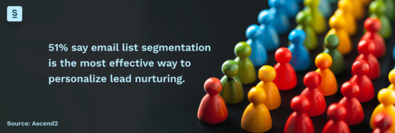 lead segmentation (1)